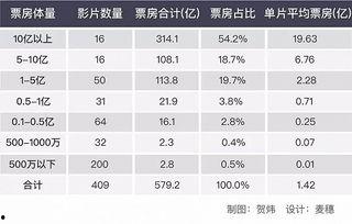 亚洲片国产片日韩片